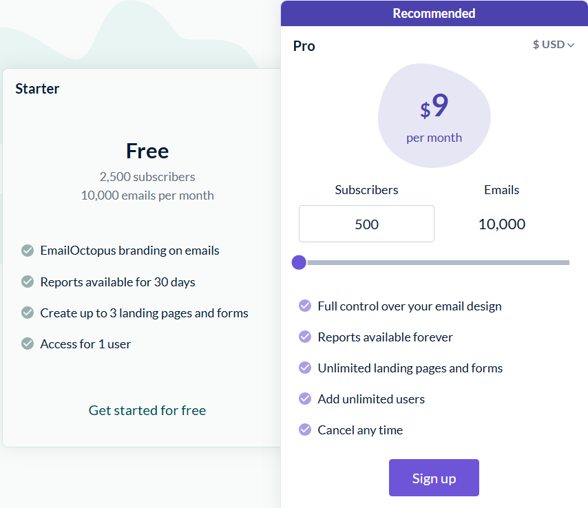 EmailOctopus pricing plan