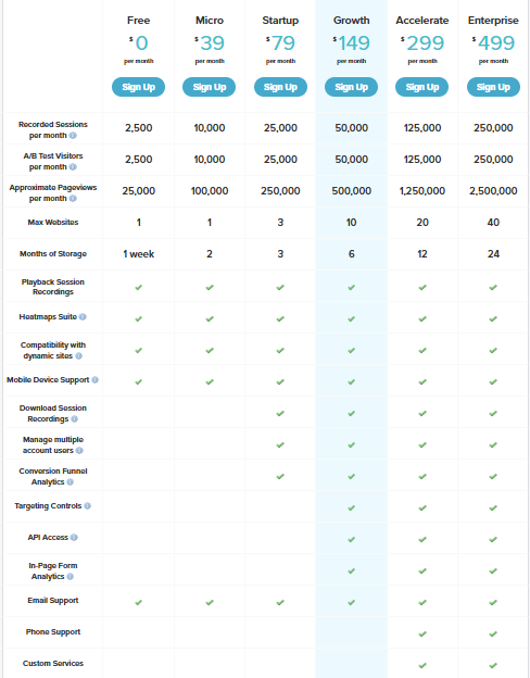 Inspectlet pricing plan