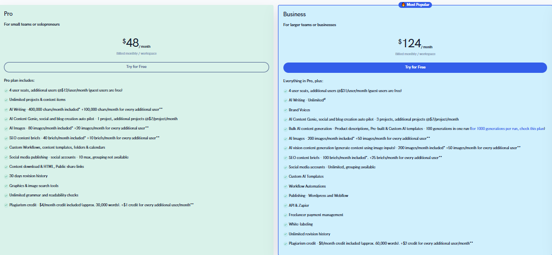Narrato pricing plan