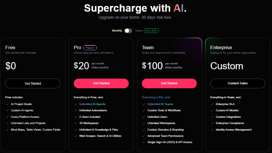 Taskade AI pricing plan