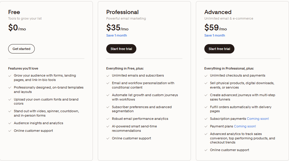 Flodesk 2 | Digital Marketing Community