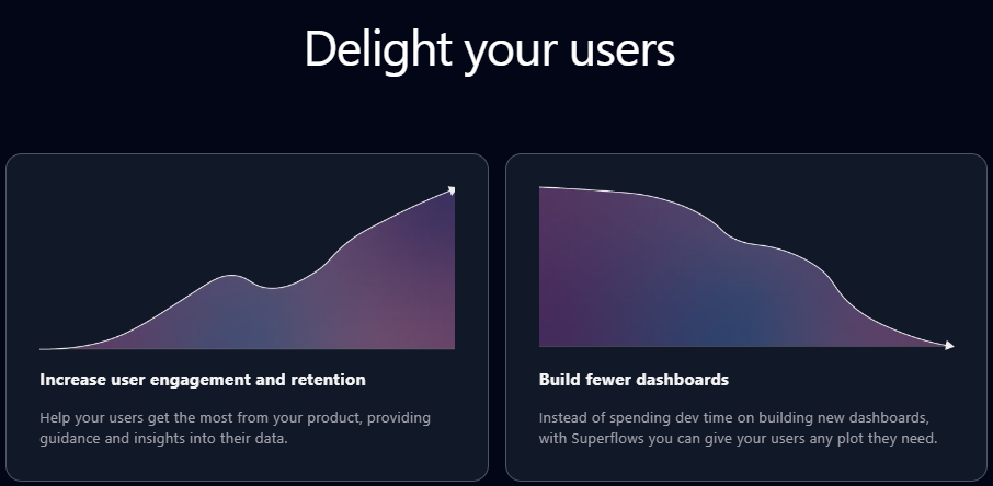 Superflows 2 | Digital Marketing Community