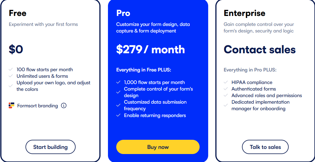 Formsort pricing plan