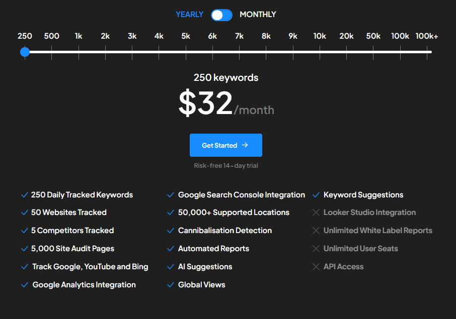 Nightwatch 1 | Digital Marketing Community