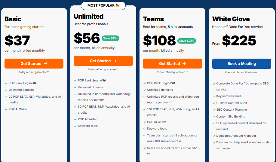 PageOptimizer Pro 2 | Digital Marketing Community