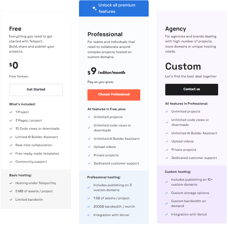 TeleportHQ 2 | Digital Marketing Community TeleportHQ pricing plan
