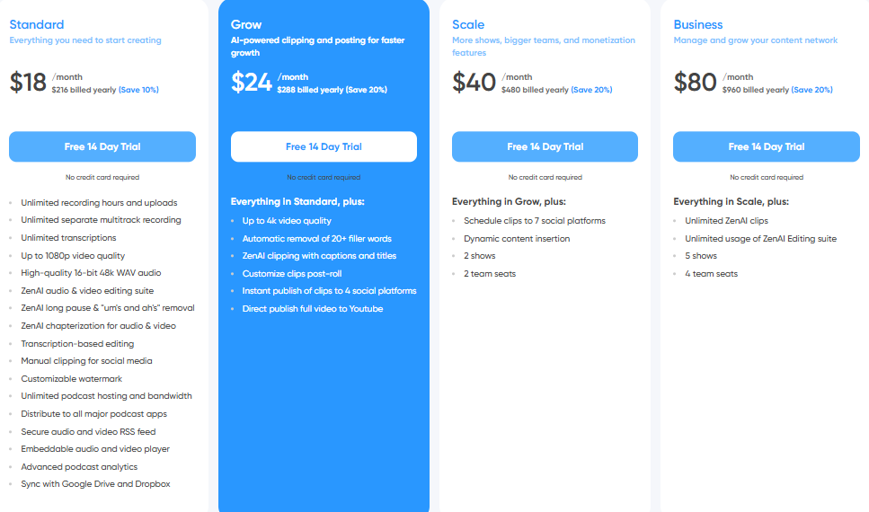 Zencastr pricing plan