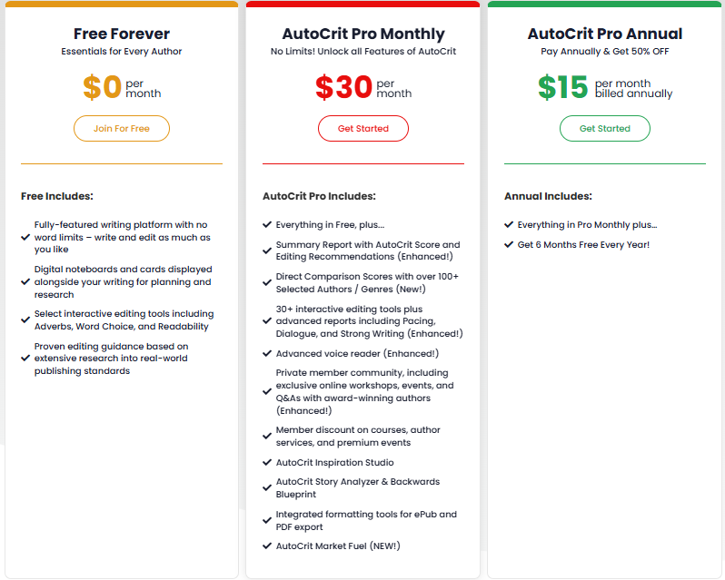 Autocrit pricing plan