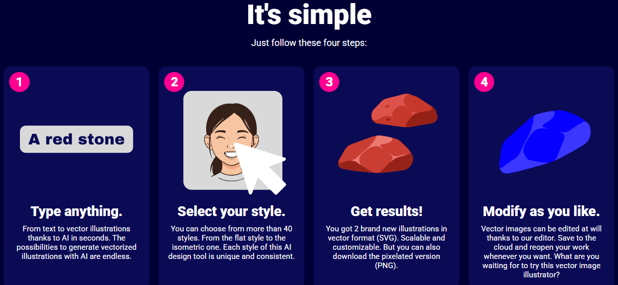 Illustroke 2 | Digital Marketing Community Illustroke
