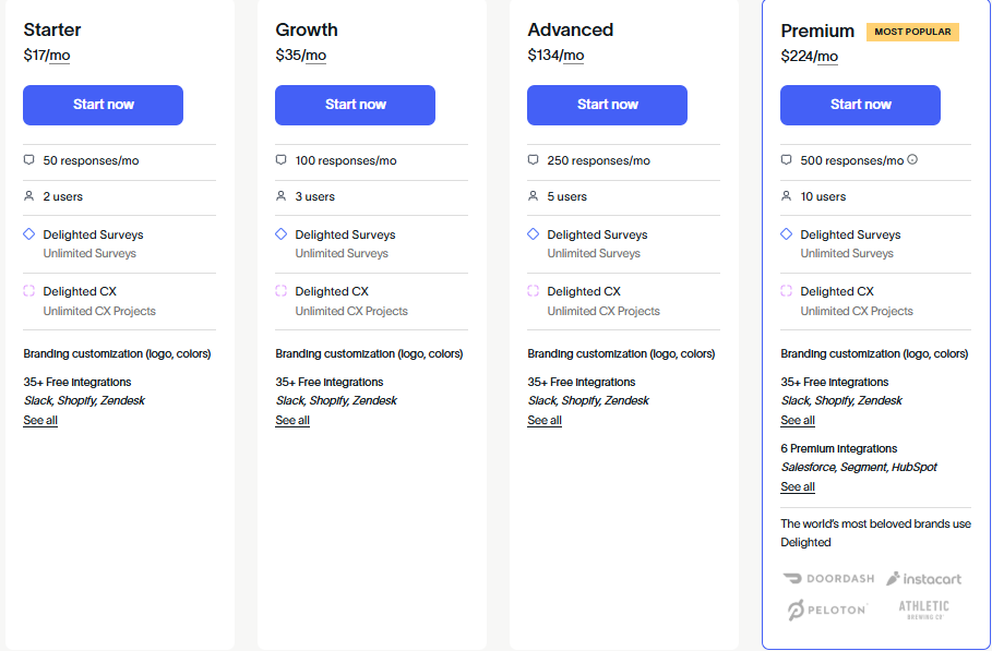 delighted pricing plan