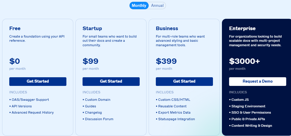 ReadMe 2 | Digital Marketing Community readme pricing plan