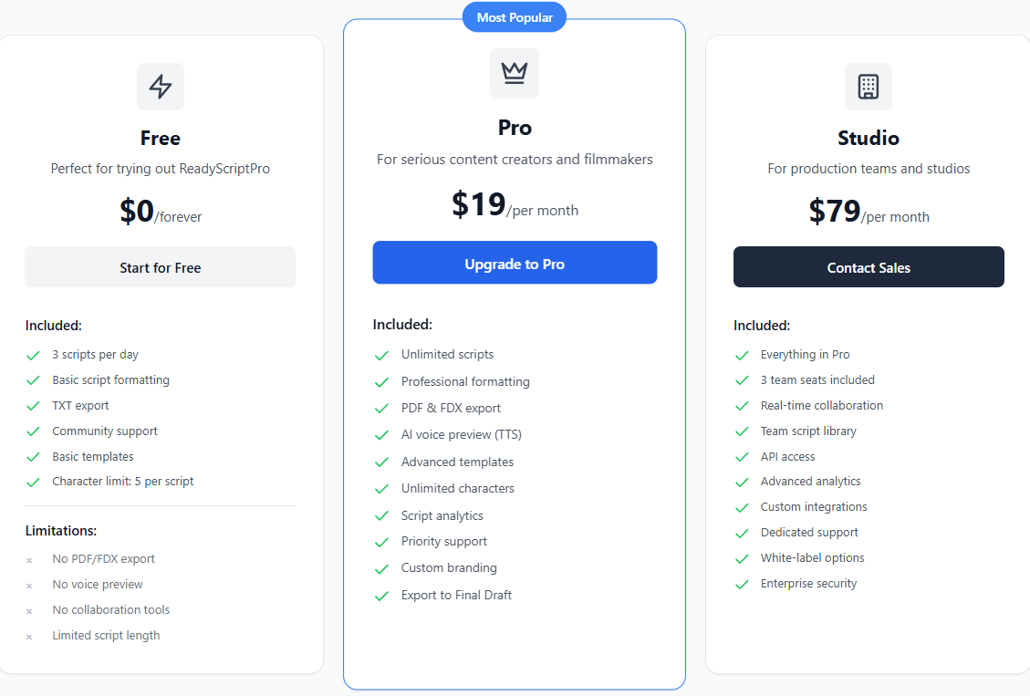 ReadyScriptPro pricing plan